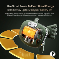 Hands-Free Deep Tissue Massage with Kneading and Infrared Physiotherapy Heat